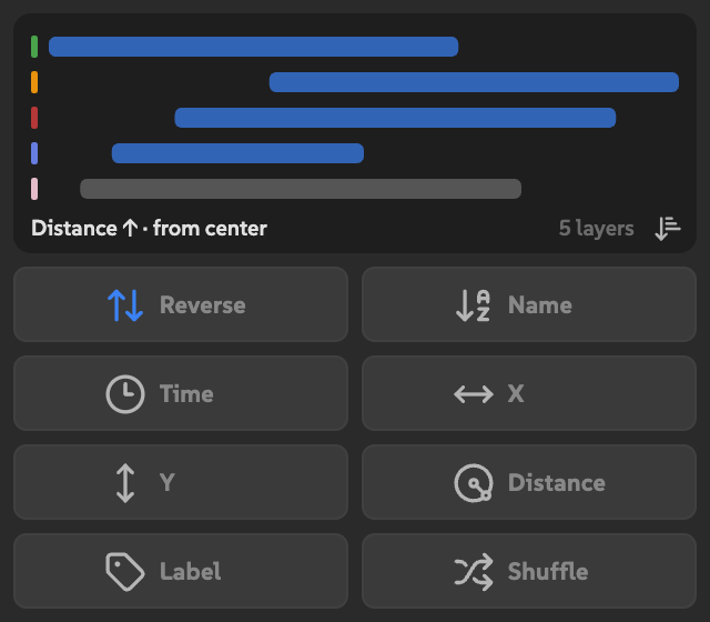 An illustrative Distance preview with the caption Distance ascending from center, reached by holding Alt with the default origin.