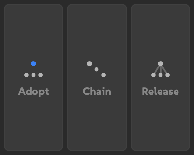 Nanny with three equal tiles labeled Adopt, Chain, and Release.